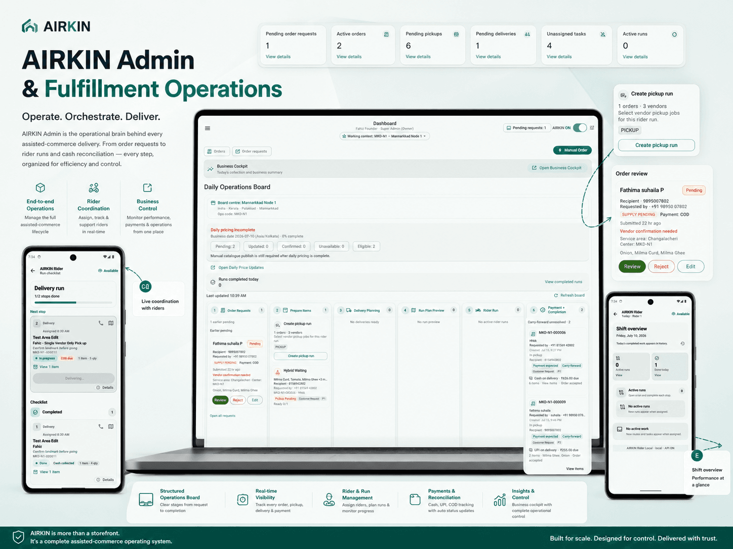 AIRKIN admin operations board for order, preparation, and fulfillment workflows