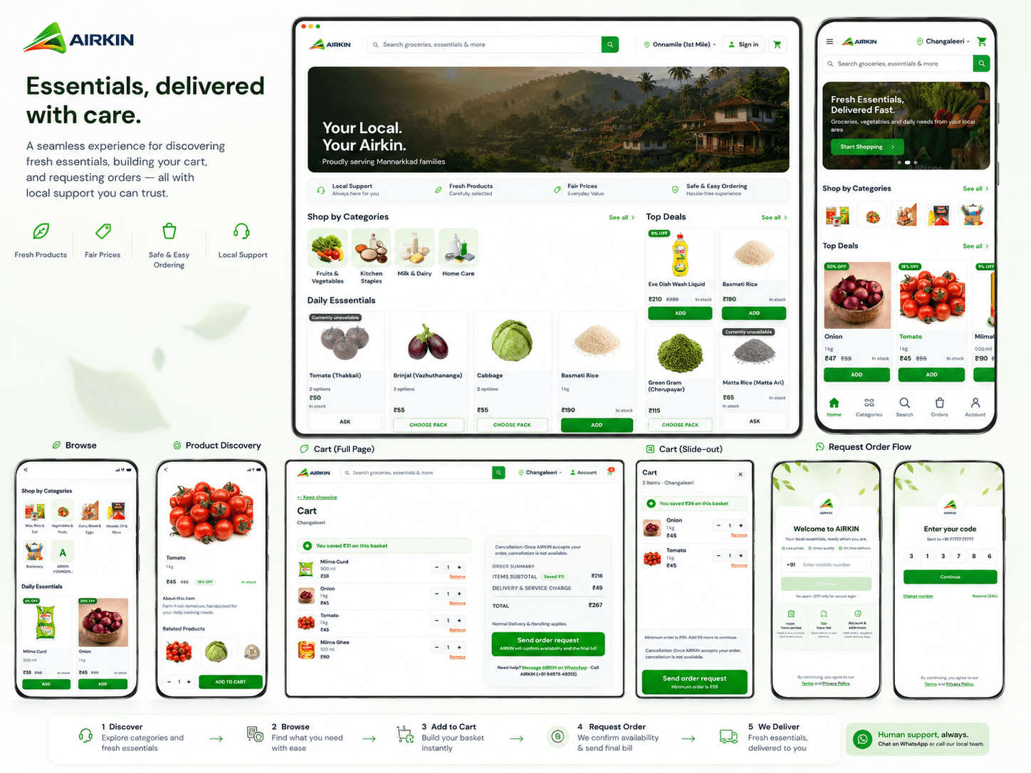 AIRKIN customer experience across responsive web and mobile surfaces