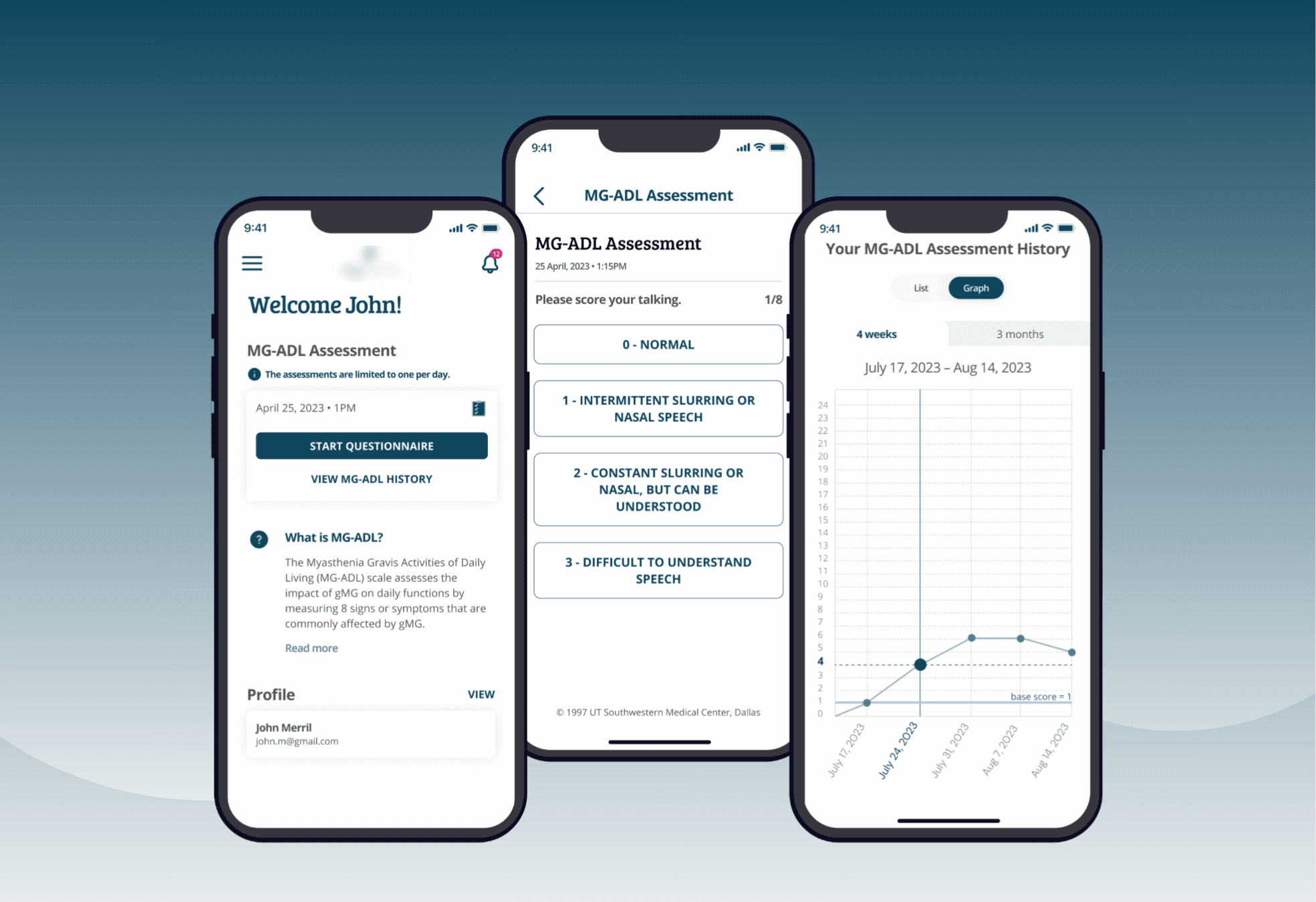 MyPATH structured assessment and progress history workflow