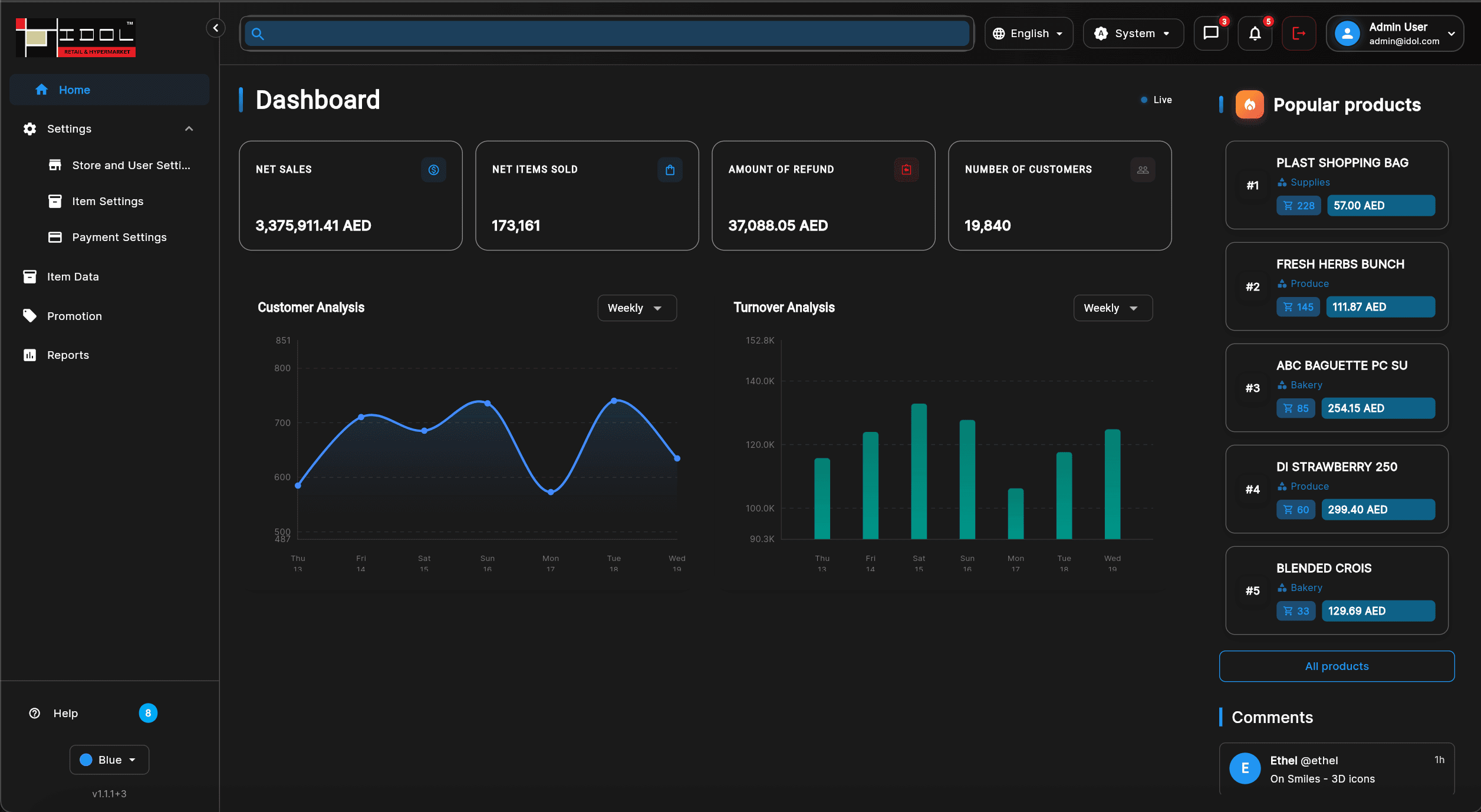i-POS Central Management dashboard in English dark mode