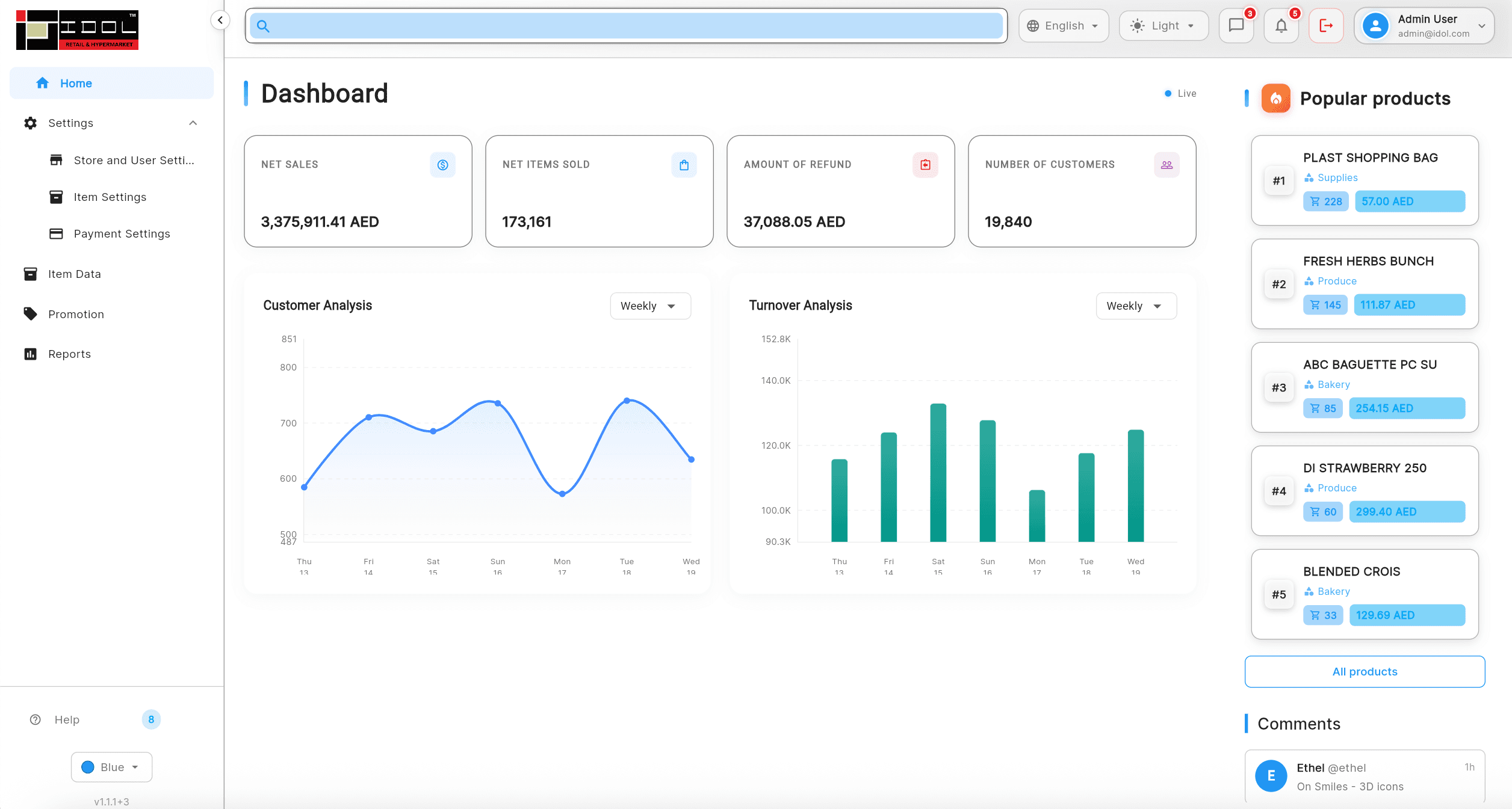 i-POS Central Management dashboard in English light mode
