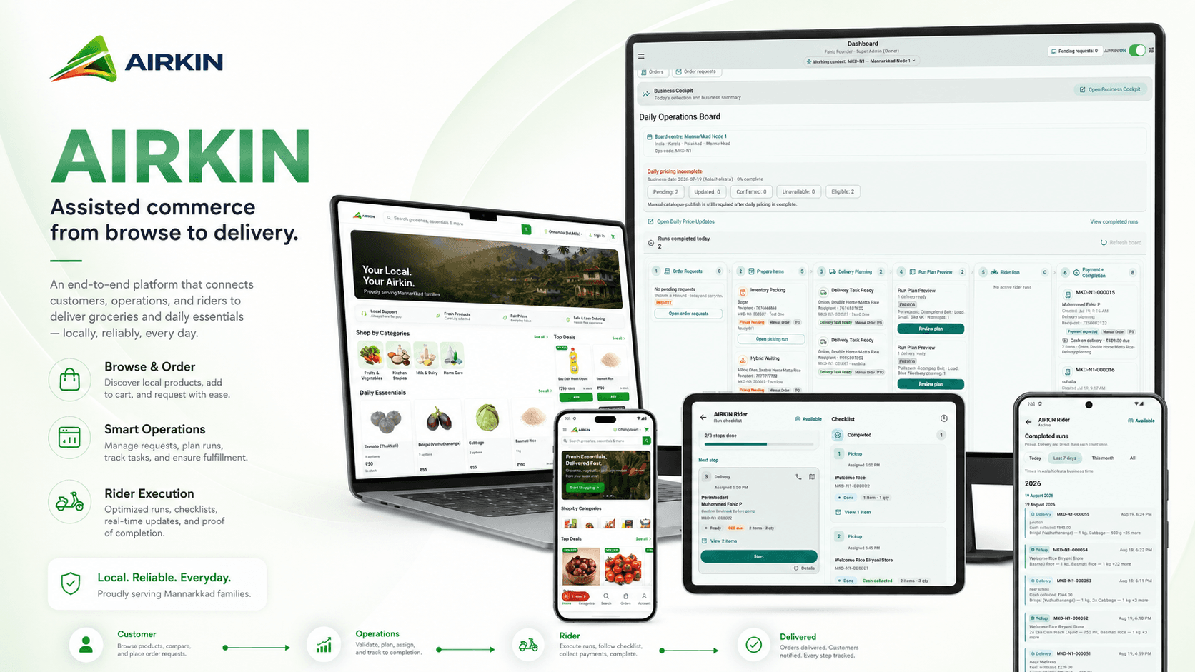 AIRKIN assisted-commerce product overview across customer, operations, and rider surfaces